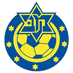 Maccabi Herzliya Fussball