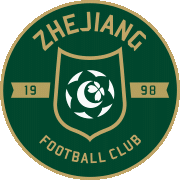 Zhejiang FC Fussball