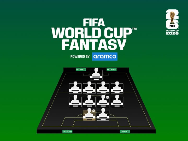 Tippspiele zur FIFA Fussball-Weltmeisterschaft 2026: Ein umfassender analytischer Leitfaden für Fantasy-Systeme und Plattformen